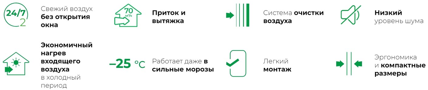 Преимущества энергосберегающих приточно-вытяжных установок ROYAL Clima Fiato
